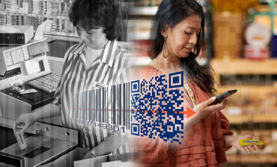 Celebrating 50 years since the first scan of the barcode
